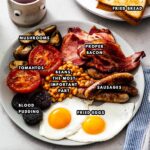 A classic full English breakfast with all the essential components.