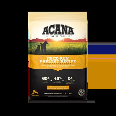 Acana Dog Food Product Line