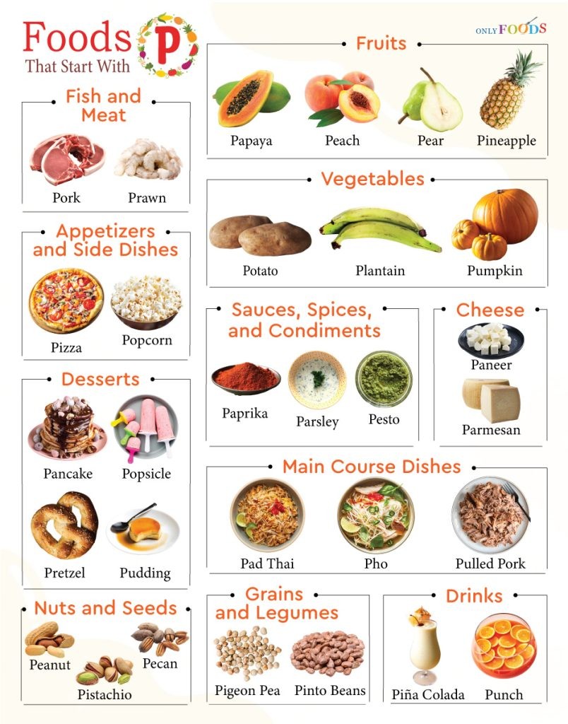 Assortment of Foods Starting with P, Including Pineapple, Pizza, and Pears