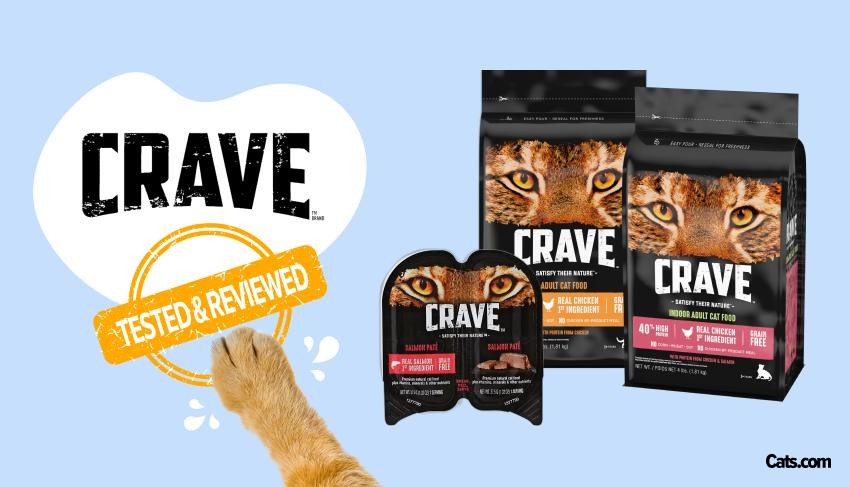 Brand Review - Crave