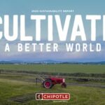 Chipotle Sustainability Report 2020