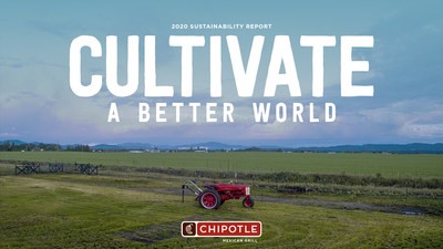 Chipotle Sustainability Report 2020