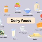 Dairy foods