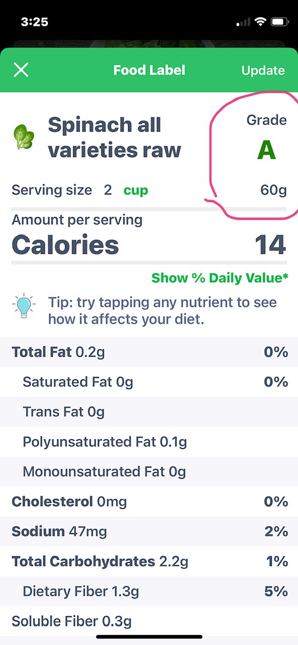 Understanding Food Grade: Your Simple Guide to Healthier Choices