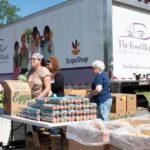 Mobile food bank delivering groceries to a community in Western Massachusetts, highlighting the impact of food bank programs