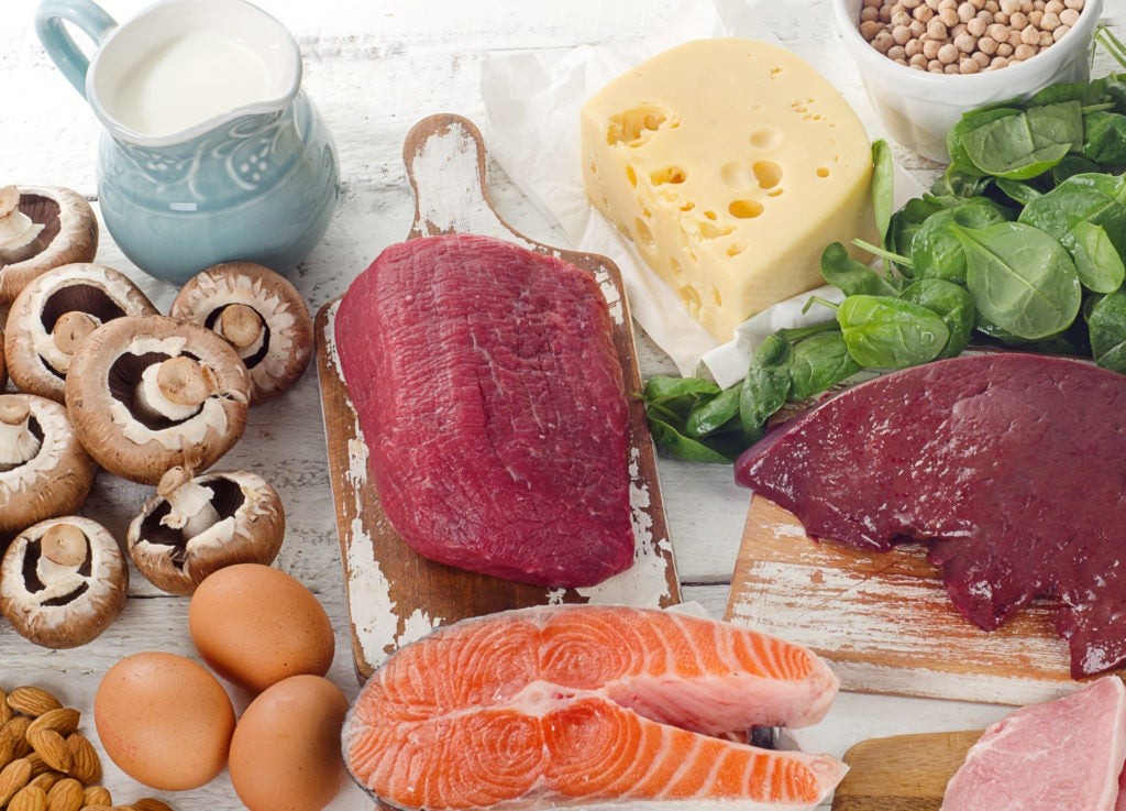 Top food sources of Vitamin B2: milk, yogurt, eggs, salmon, organ meats, cheese, spinach, beans, and mushrooms