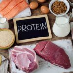 Variety of high protein foods including meat, eggs, dairy, legumes, and nuts