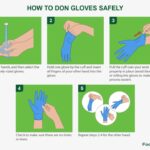 Properly donning gloves ensures hygiene