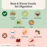 Dairy Products Alternative