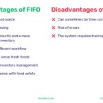 FIFO food storage in a refrigerator, showing proper organization and labeling for freshness.