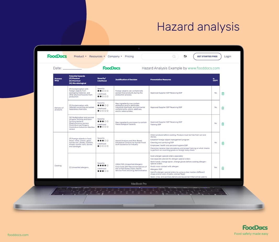 Hazard_analysis