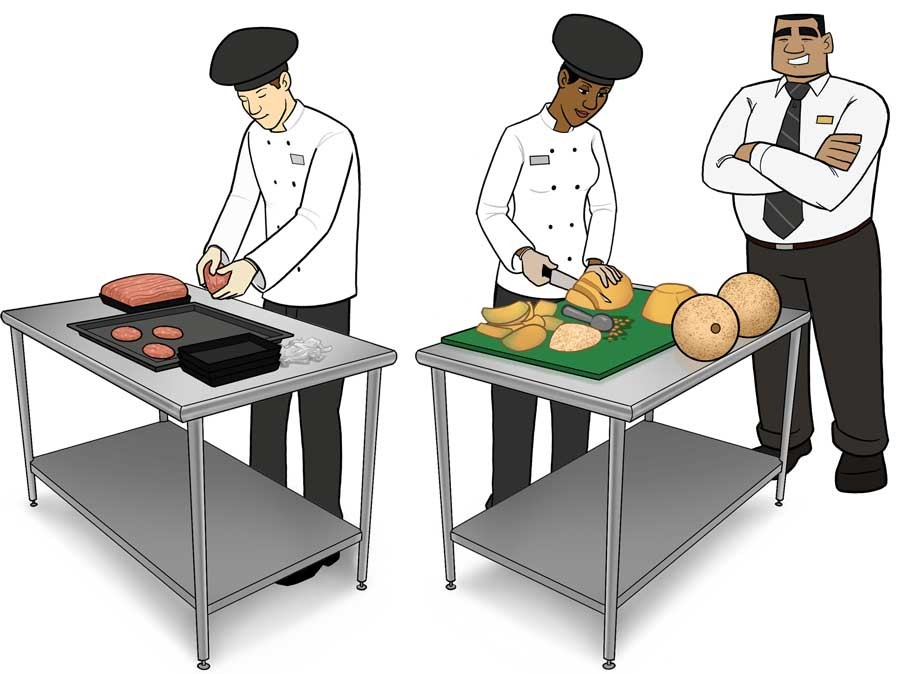 Properly storing raw meat