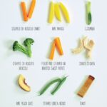 Baby-Led Weaning First Foods