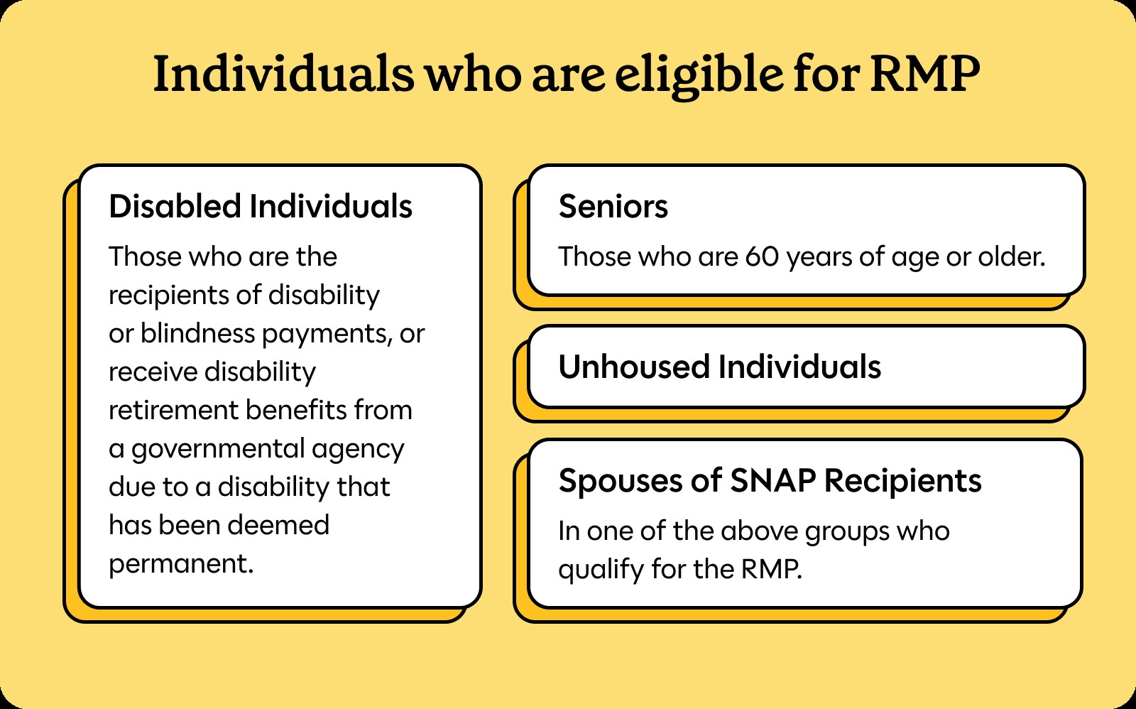 EBT card for food assistance eligibility