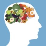 Gut-Brain Axis Connection