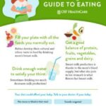 Mother holding baby with text that reads breastfeeding mama's guide to eating well
