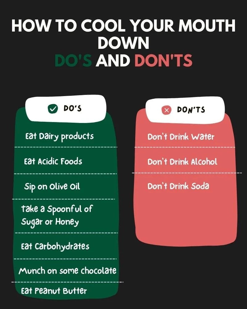 Spicy Food Ingredients