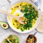 Healthy Breakfast Ideas