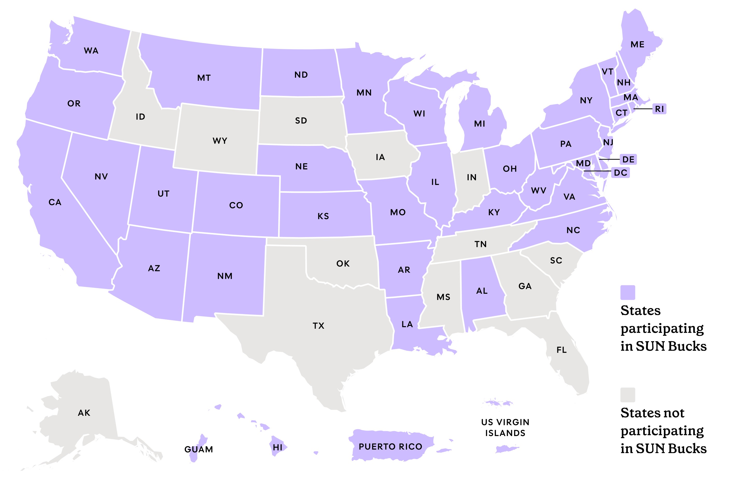 States participating in Summer EBT 2025