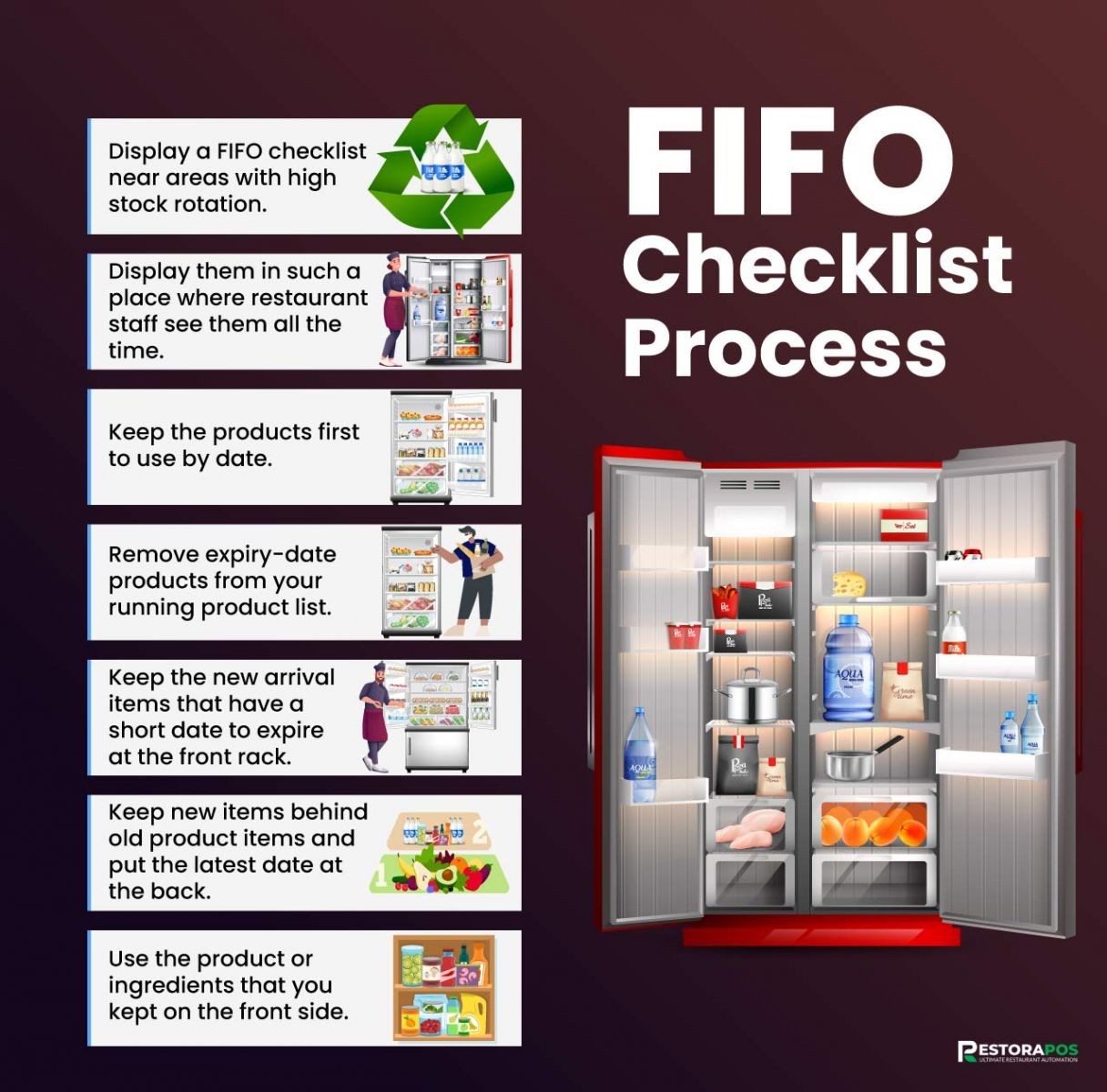 Restaurant staff using a FIFO checklist
