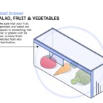 Salad Drawer