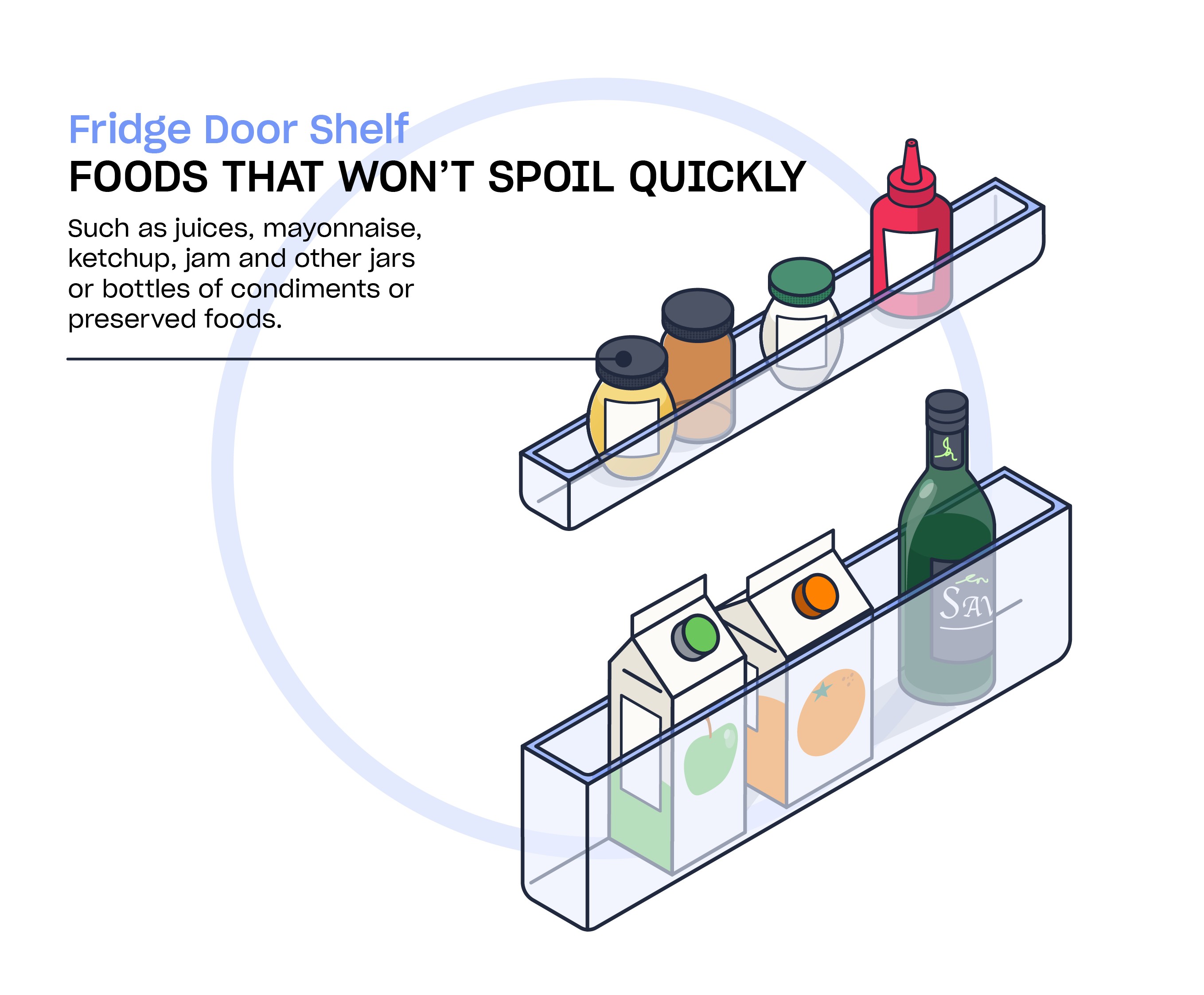 Fridge Door Shelves