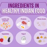 Turmeric spice, an essential ingredient that enhances Indian food flavor and provides anti-inflammatory benefits