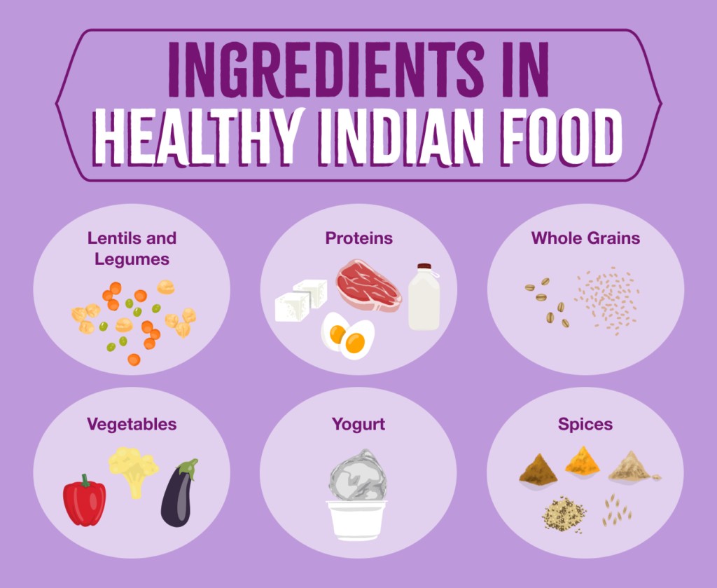 Turmeric spice, an essential ingredient that enhances Indian food flavor and provides anti-inflammatory benefits