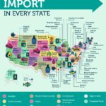 Food and beverage imports by state