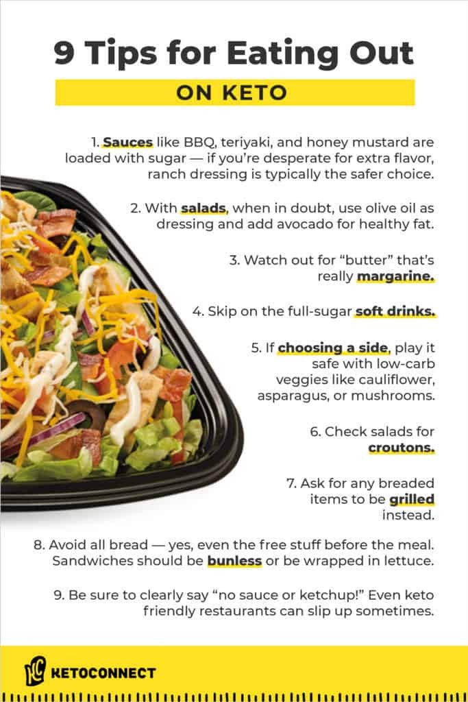 Various keto-friendly dishes from different restaurants, illustrating the variety available for those on a ketogenic diet.