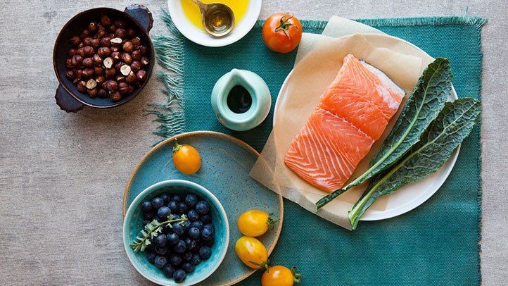 Healthy Meal