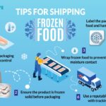 Frozen Food Packaging