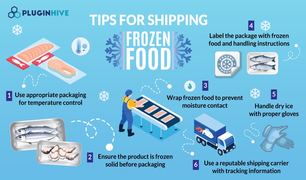 Frozen Food Packaging