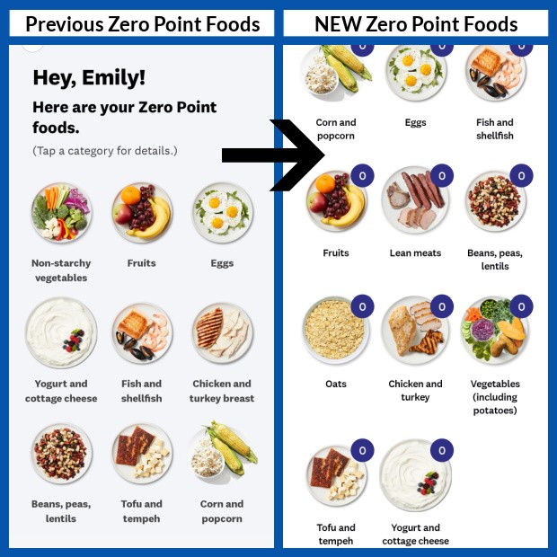 Assortment of fresh fruits and vegetables