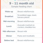 An 11-month-old baby happily eating mashed banana with a spoon, showcasing the introduction of solid foods.