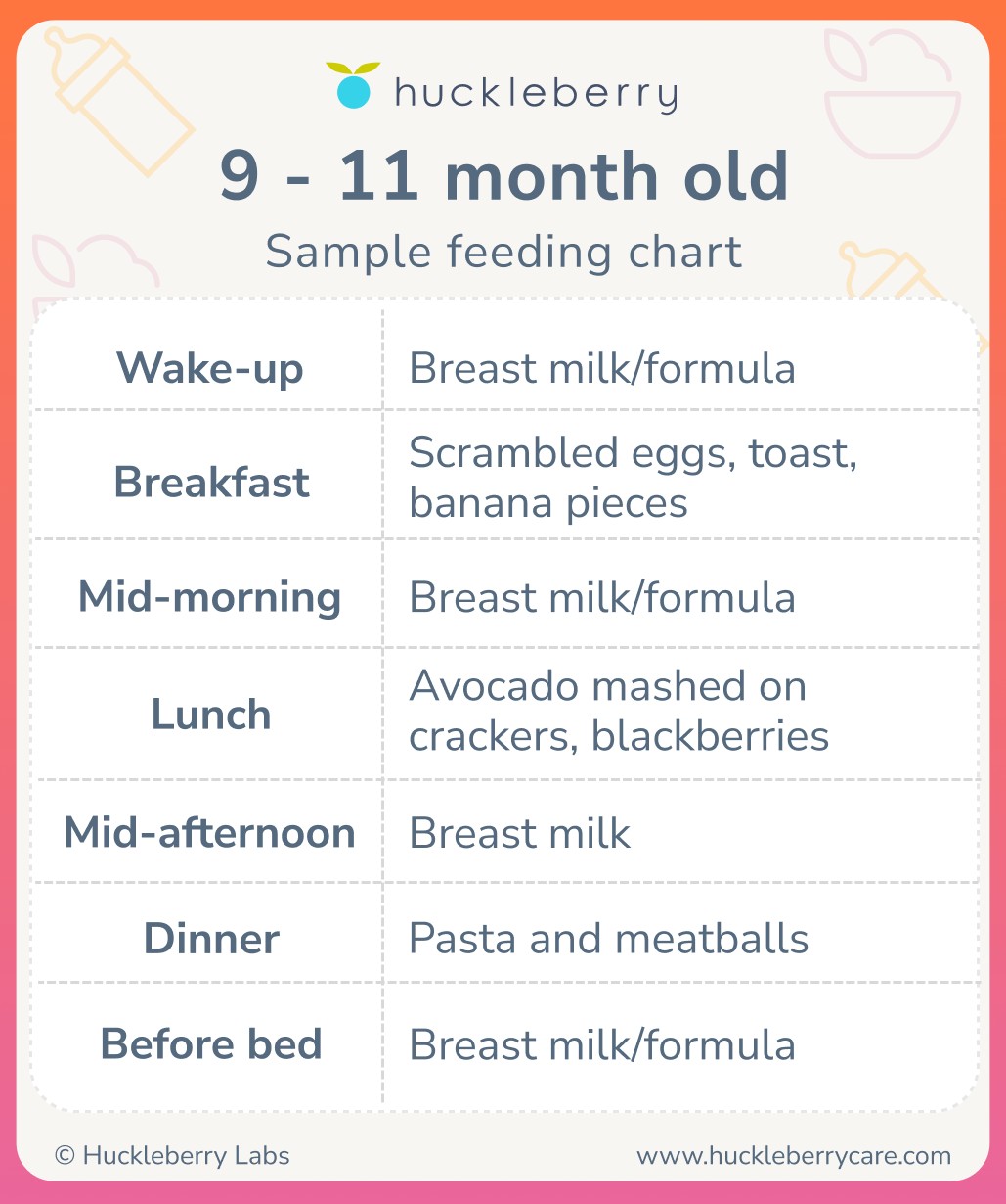 An 11-month-old baby happily eating mashed banana with a spoon, showcasing the introduction of solid foods.