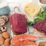 Foods high in vitamin B2, including milk yogurt eggs salmon organ meats cheese spinach beans mushrooms