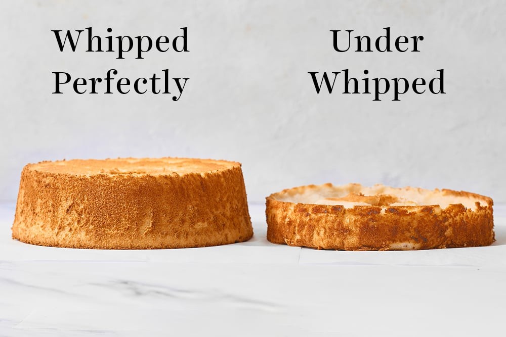 Comparison of perfectly whipped batter for angel food cake vs under whipped batter