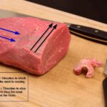 Meat on cutting board with arrows showing direction of the grain of meat