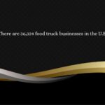 Colorful and appetizing food truck dishes on Instagram