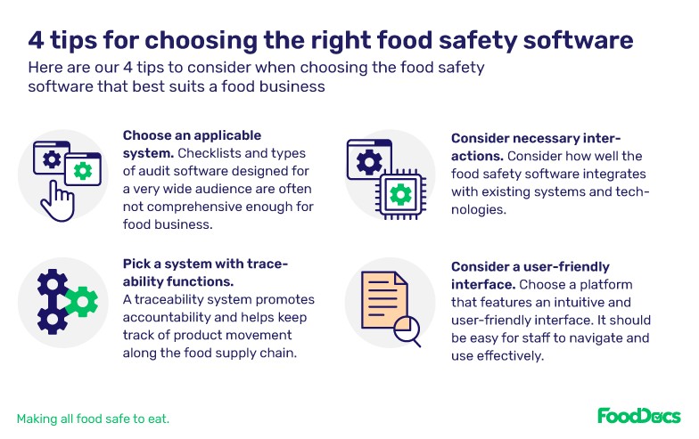 FoodDocs infographic showing tips for choosing food safety software