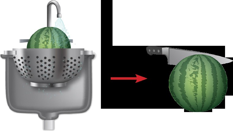 Wash produce