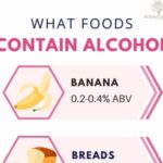 Ripe Bananas Naturally Contain Alcohol