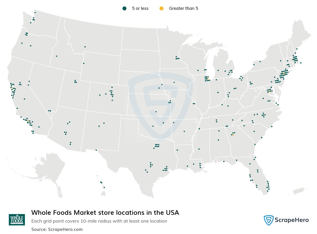 Whole Foods Market Product Display